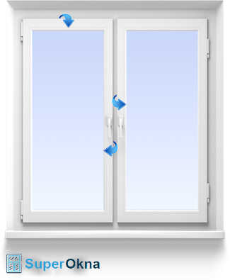 Двустворчатое окно с поворотно-откидной левой и поворотной правой створками